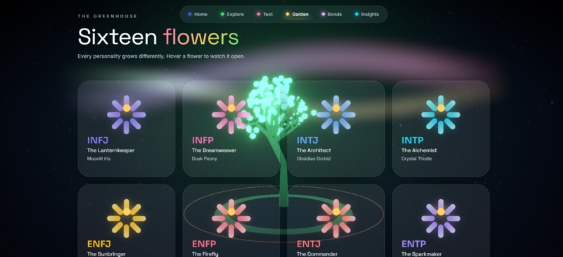Personal Bloom  – screenshot 10