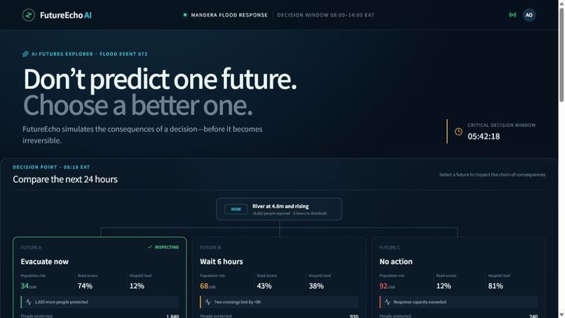 FutureEcho AI – screenshot 1