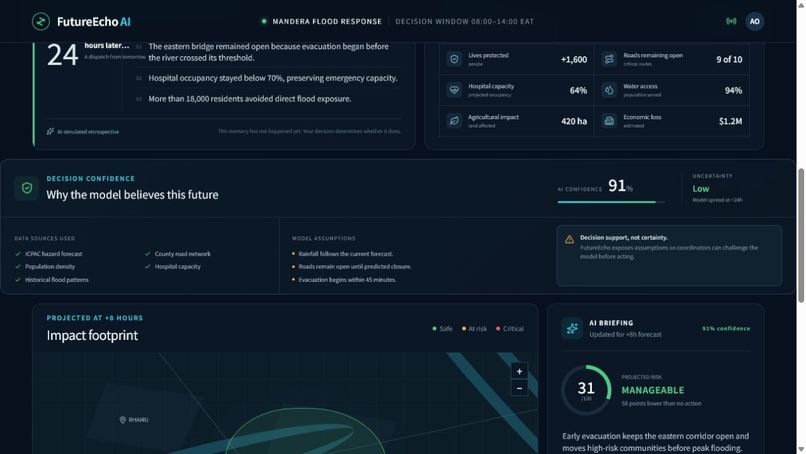 FutureEcho AI – screenshot 4