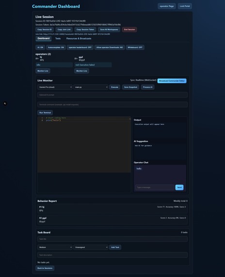 The Zero-Trust Collaborative Engine (ZTCE) – screenshot 1