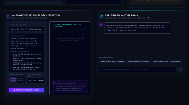 cognitive-threat-intelligence-platform – screenshot 1