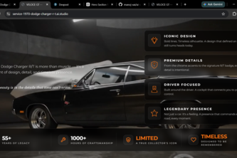 The Legacy of the 1970 Dodge Charger R/T