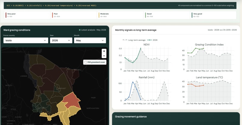 Rangeland Observatory Hub – screenshot 2