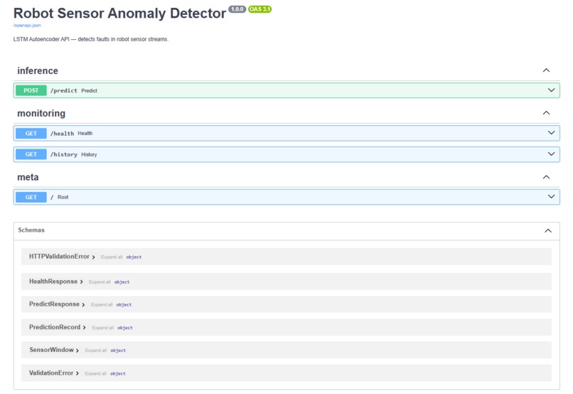 robot-sensor-anomaly-detector – screenshot 2