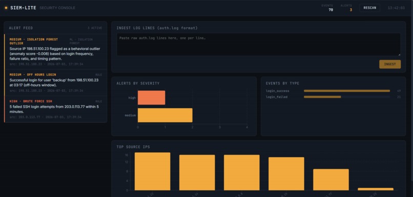 siem-lite – screenshot 1