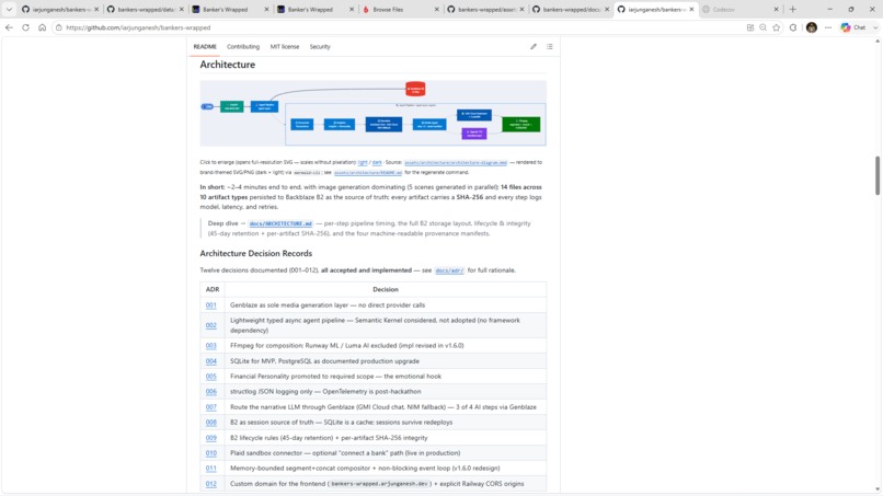 Banker's Wrapped – screenshot 9