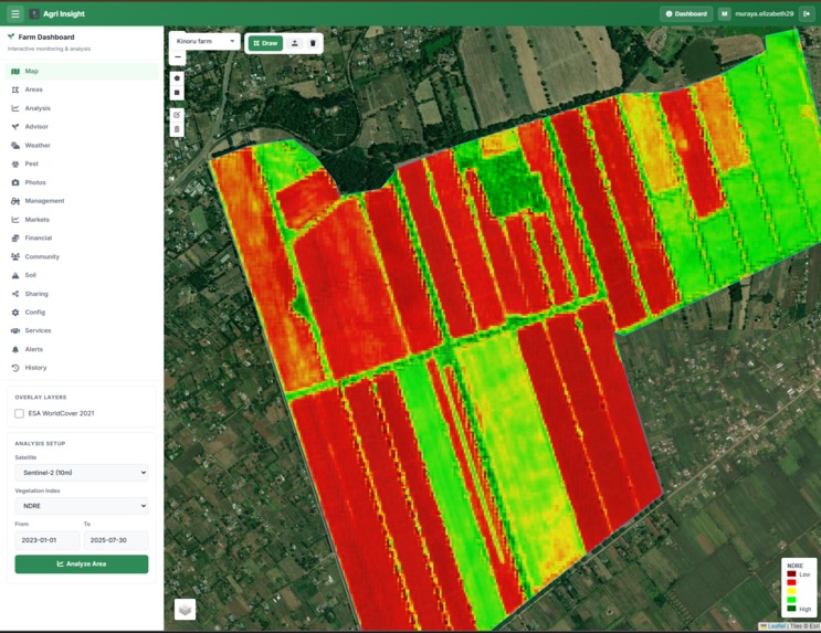 AgriInsights – screenshot 3