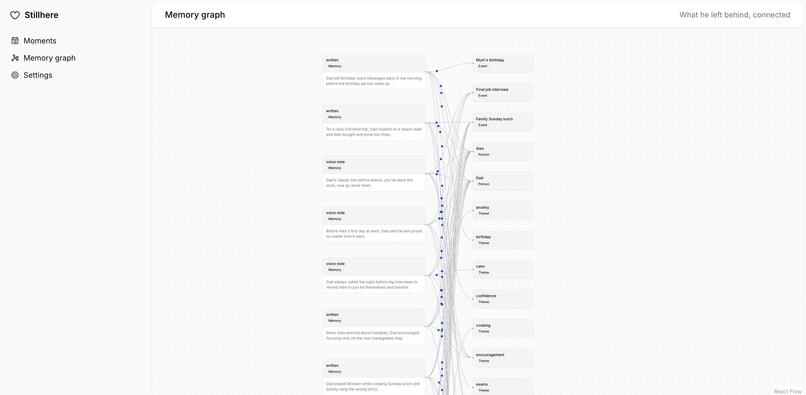 Still Here – screenshot 2