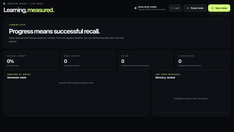 SturdyThoughts – screenshot 5