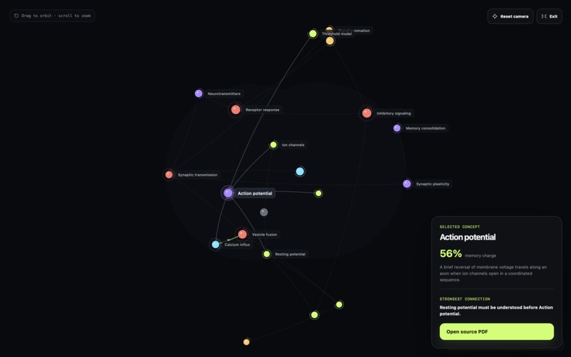 SturdyThoughts – screenshot 8
