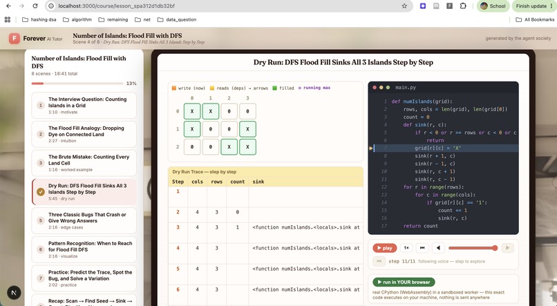 Forever – screenshot 1