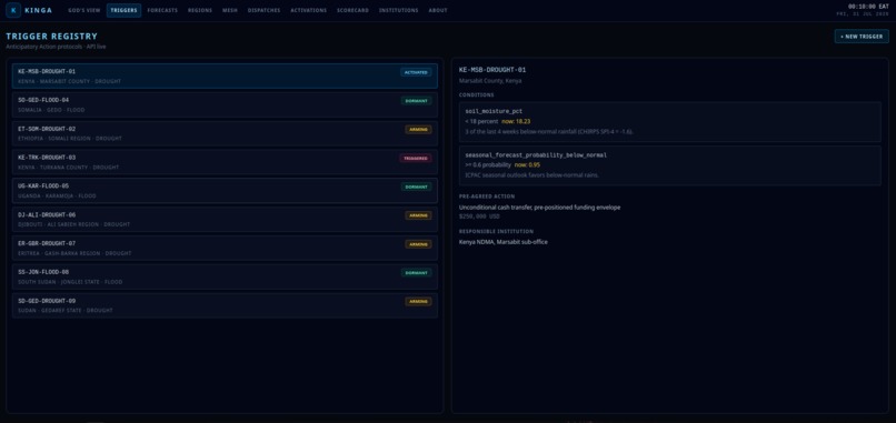 Kinga – screenshot 2