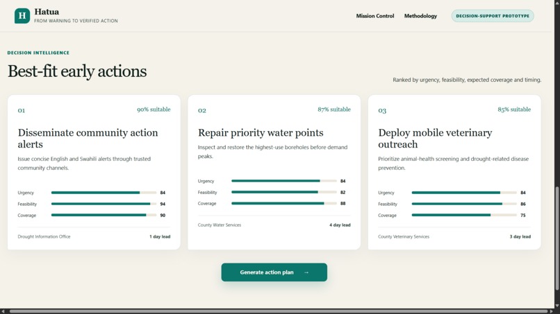  Hatua – screenshot 4