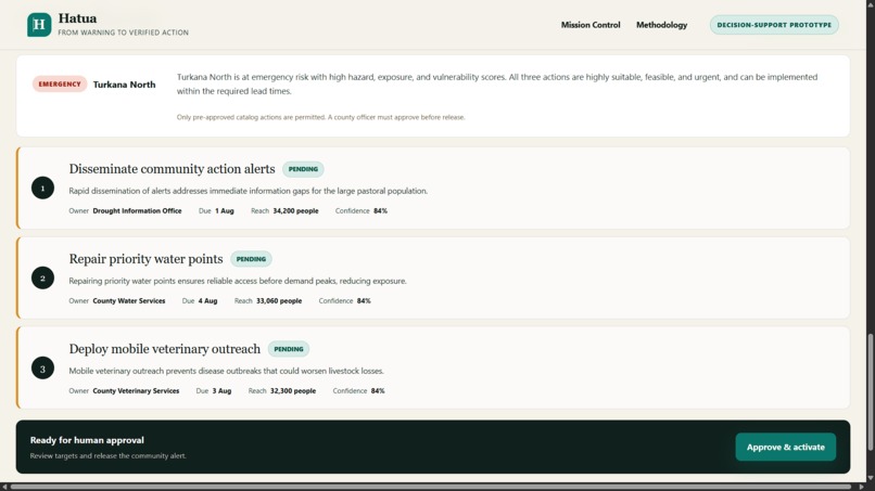 Hatua – screenshot 9