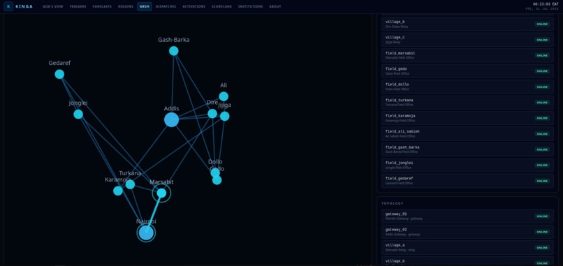 Kinga – screenshot 4