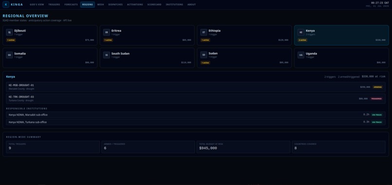 Kinga – screenshot 7