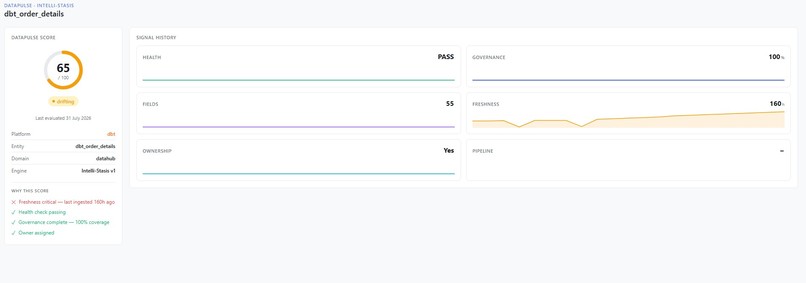 DataPulse – screenshot 2