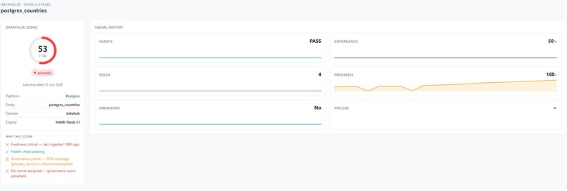 DataPulse – screenshot 3