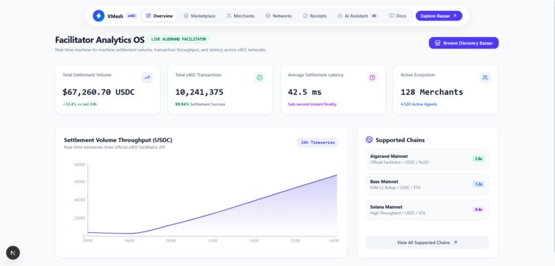 xMesh – screenshot 1