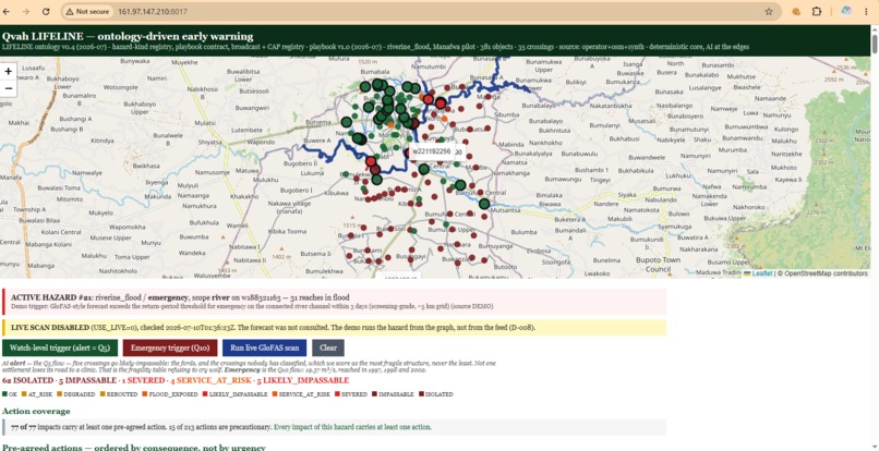 LIFELINE — asset-level flood early warning – screenshot 4