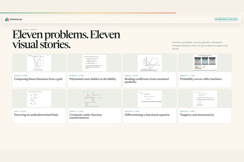 SolveCanvas AI – screenshot 4