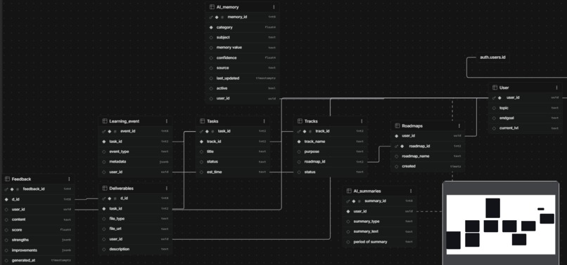 Atlas AI – screenshot 4