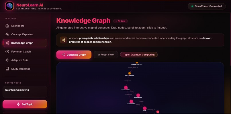 NeuroLearn AI – screenshot 5