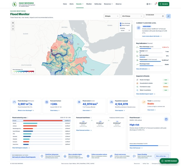 IGAD MHEWAS – screenshot 4