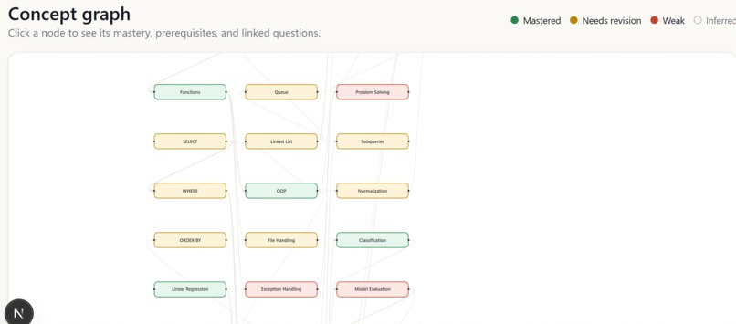 sparkle – screenshot 5