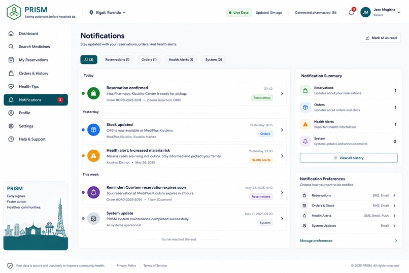 PRISM  – screenshot 6