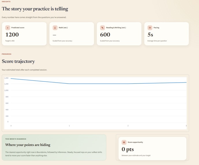 SATSam – screenshot 3