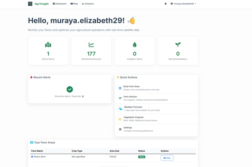 AgriInsights – screenshot 1