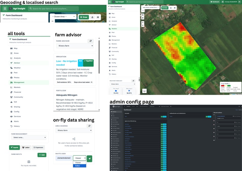 AgriInsights – screenshot 4