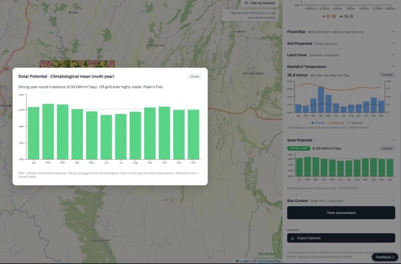 SiteIntel – screenshot 4