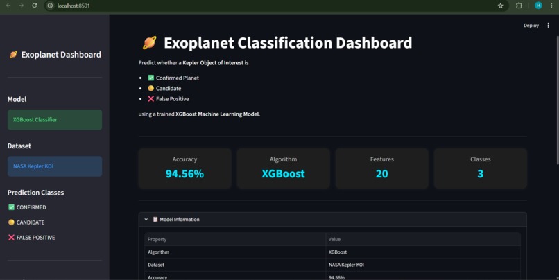 Exoplanet Classification Dashboard – screenshot 2