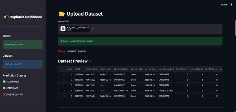 Exoplanet Classification Dashboard – screenshot 4