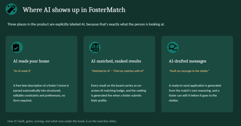 FosterMatch – screenshot 9