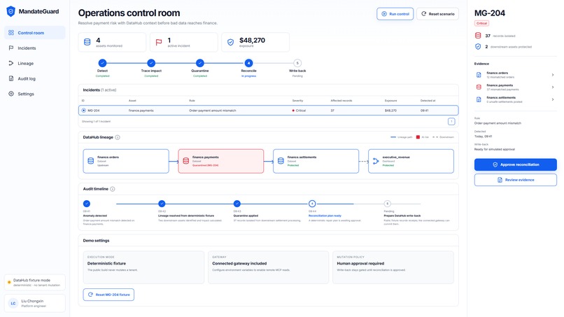 MandateGuard – screenshot 1