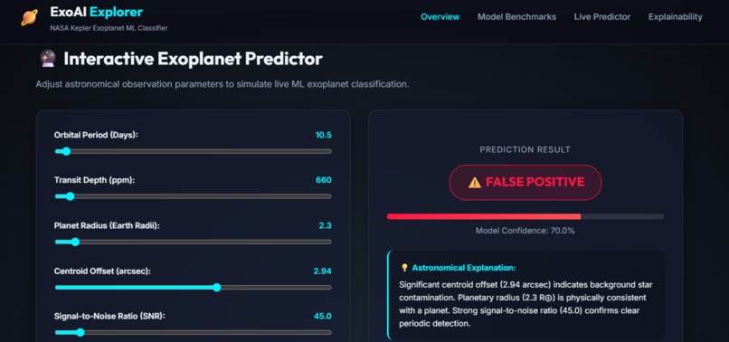 OrbitIQ – screenshot 1
