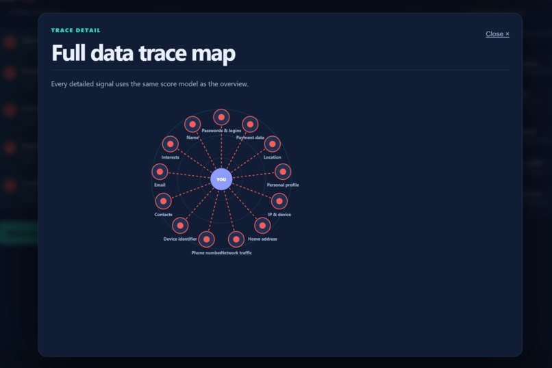 TraceTag – screenshot 2