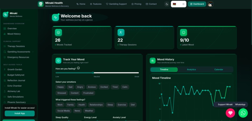 MINAKI HEALTH – screenshot 8