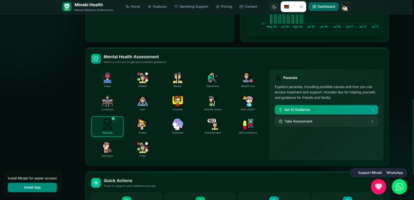 MINAKI HEALTH – screenshot 11