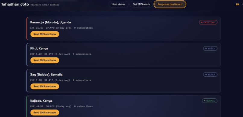 tahadhari-joto – screenshot 8