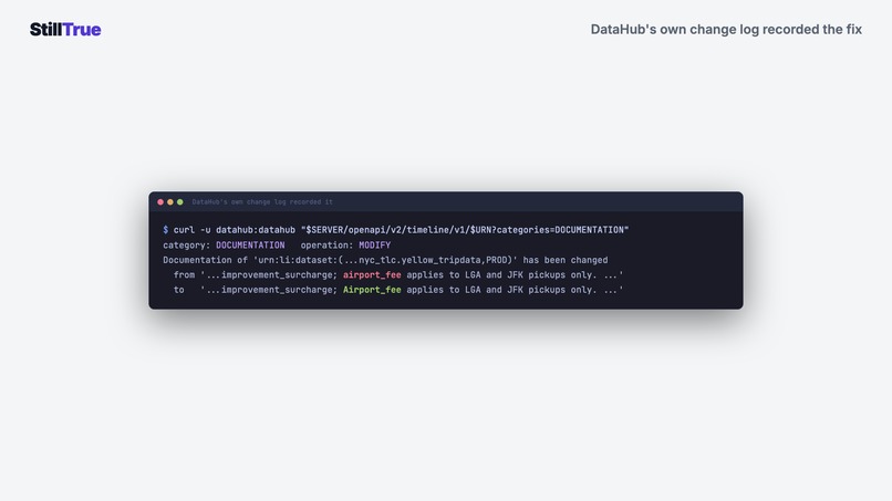 StillTrue – screenshot 4