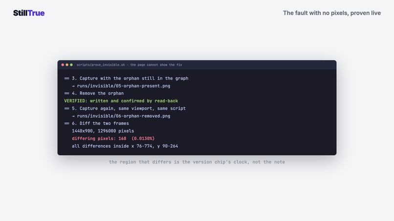 StillTrue – screenshot 5