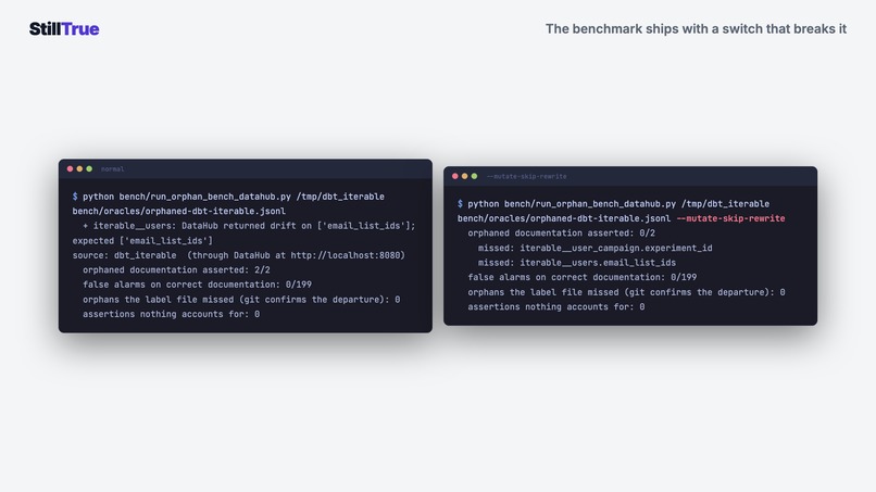 StillTrue – screenshot 7