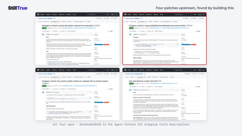 StillTrue – screenshot 8