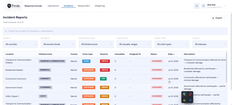 Faraja – screenshot 5