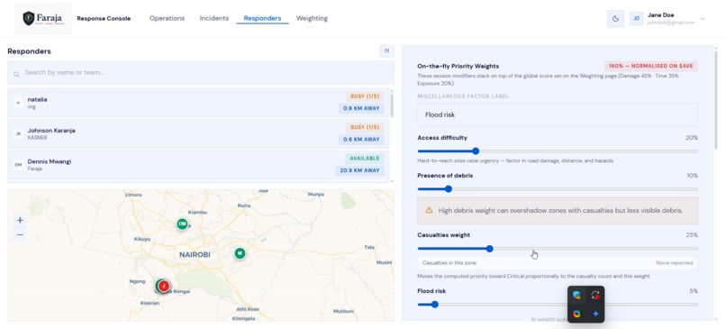 Faraja – screenshot 9