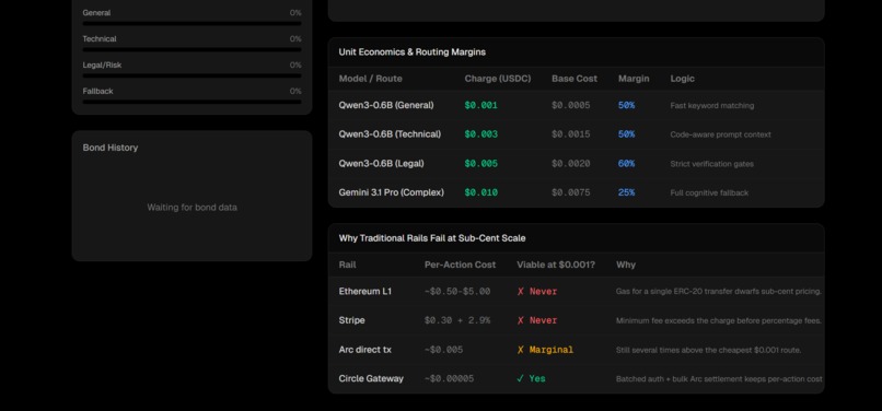 Agent indemnity – screenshot 1